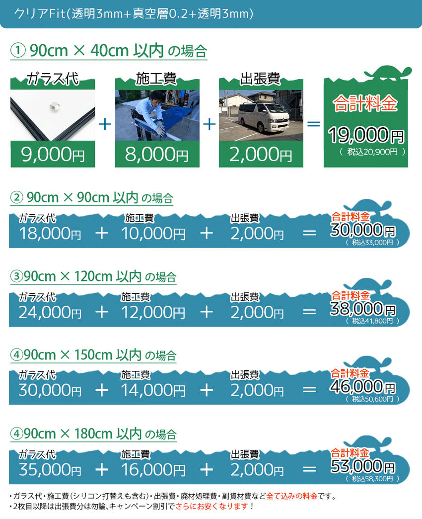 クリアFitの取付料金