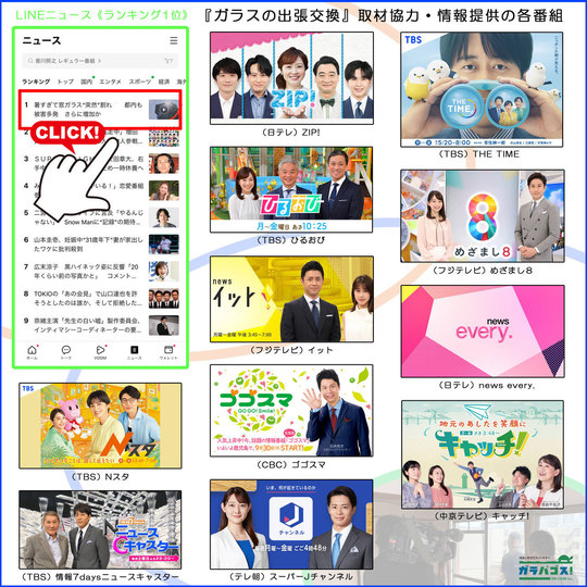 メディア出演バナー