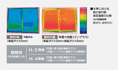 断熱効果を高める内窓